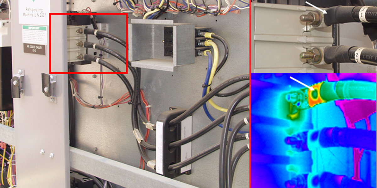 ElectriSCAN™ Division